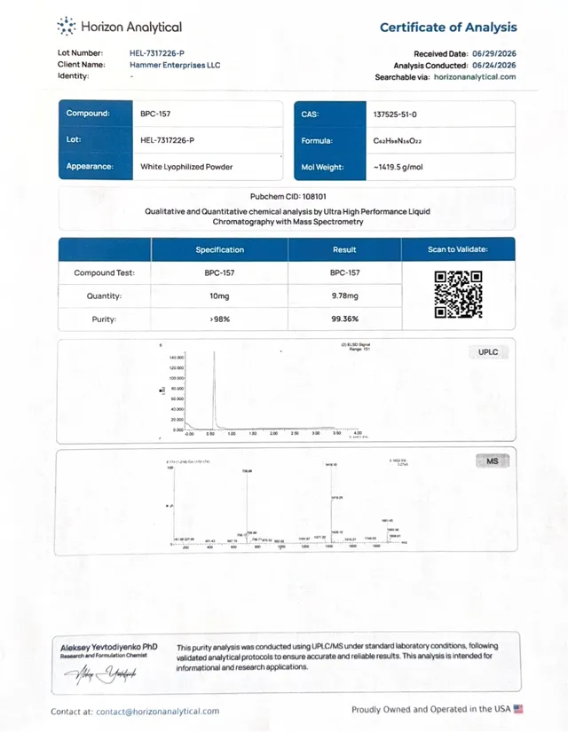 BPC-157 certificate of analysis from Horizon Analytical