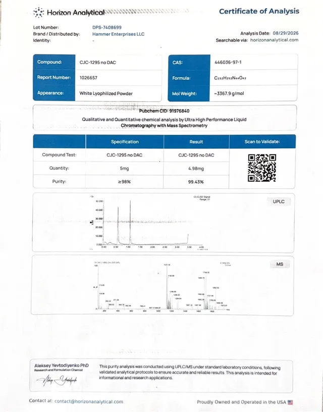 CJC-1295 (no DAC) certificate of analysis from Horizon Analytical