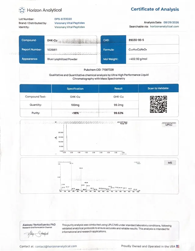 GHK-Cu certificate of analysis from Horizon Analytical