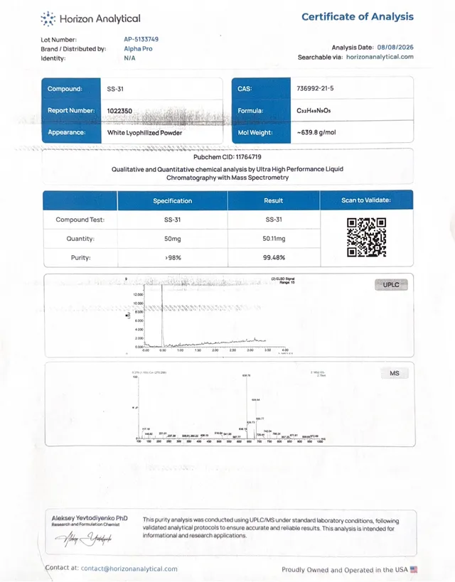 SS-31 certificate of analysis from Horizon Analytical