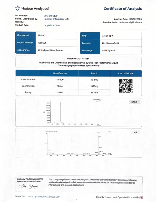 TB-500 certificate of analysis from Horizon Analytical